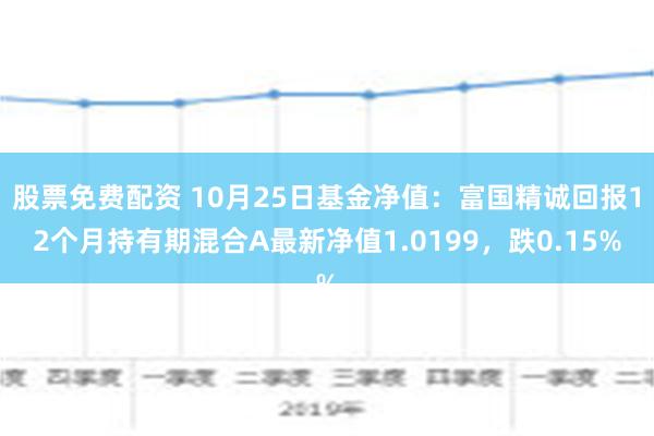005827基金净值查询今天最新净值,​重磅更新揭秘今日005827基金净值——你的理财明智之选！