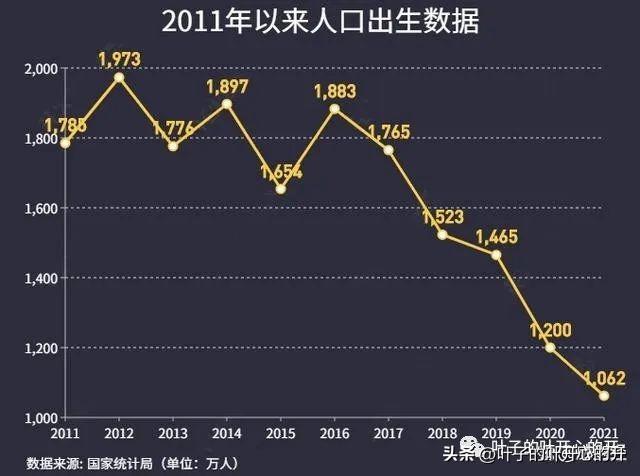 全国房价走势最新消息,全国房价走势最新消息