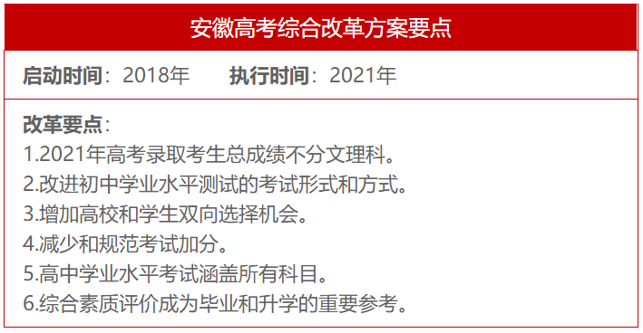 广西高考改革最新方案，探索与突破的时代探索