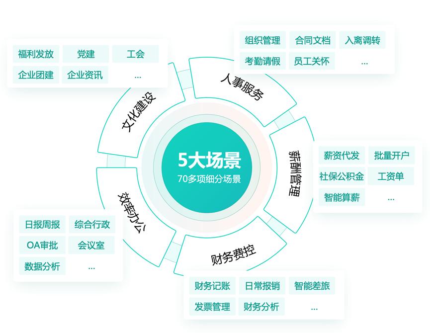 腾讯电脑管家最新版本，科技力量，守护你的数字生活安全